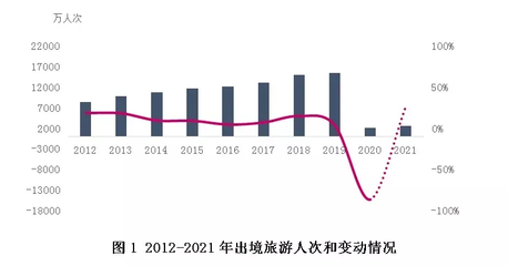 為了賺回5000億，海外零售商、跨境品牌方集體擁抱LinkieBuy國內(nèi)旅游